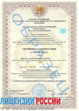 Образец сертификата соответствия Старая Чара Сертификат ISO 22000